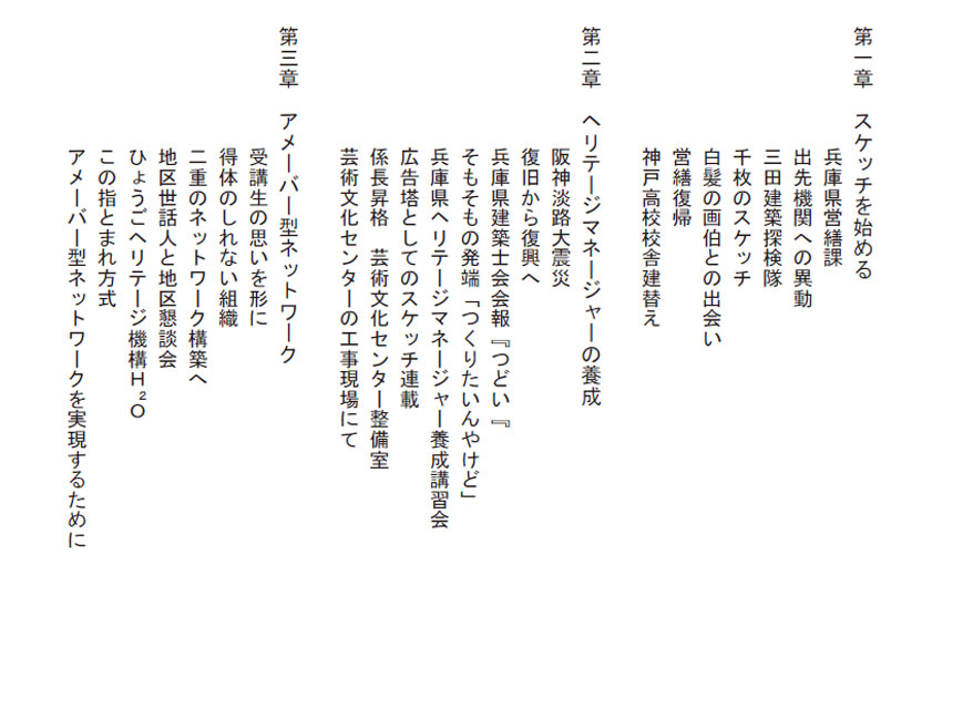 ヘルテージスケッチ目次